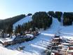 Bulgarien: Größe der Skigebiete – Größe Borovets