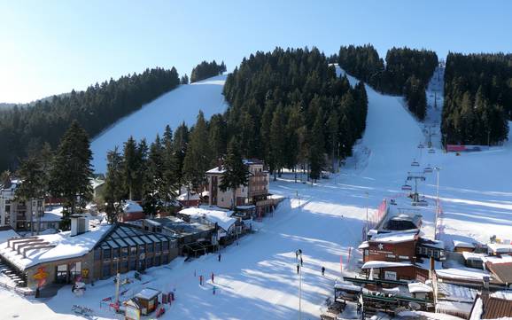 Sofia: Größe der Skigebiete – Größe Borovets