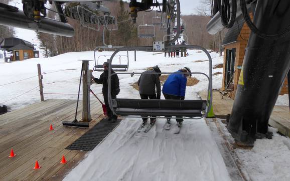 Vermont: Freundlichkeit der Skigebiete – Freundlichkeit Killington