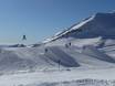 Snowparks Freizeitticket Tirol – Snowpark Stubaier Gletscher