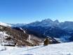 Südtirol: Größe der Skigebiete – Größe 3 Zinnen Dolomiten – Helm/Stiergarten/Rotwand/Kreuzbergpass