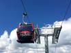 Skilifte Dolomiti Superski – Lifte/Bahnen Alta Badia
