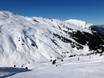 Westösterreich: Größe der Skigebiete – Größe Silvretta Montafon