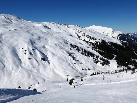 Verwallgruppe: Größe der Skigebiete – Größe Silvretta Montafon