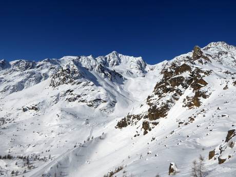Stilfserjoch: Größe der Skigebiete – Größe Pejo 3000