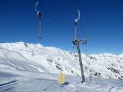 Mühlachalm - Tellerlift