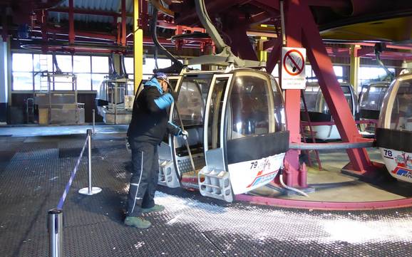 Alpbachtal: Sauberkeit der Skigebiete – Sauberkeit Ski Juwel Alpbachtal Wildschönau