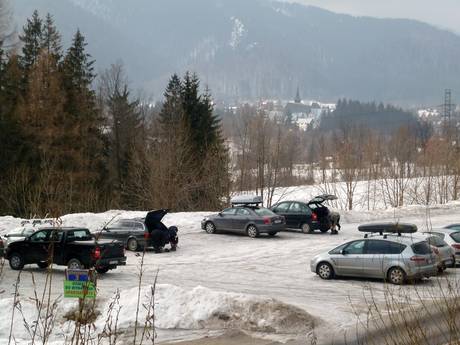 Zakopane: Anfahrt in Skigebiete und Parken an Skigebieten – Anfahrt, Parken Szymoszkowa