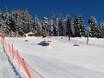 Snowparks Salzburger Schieferalpen – Snowpark Monte Popolo – Eben im Pongau