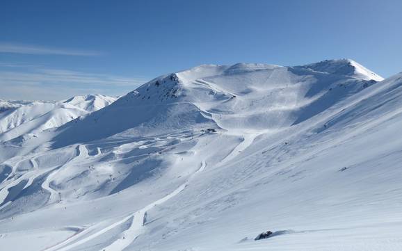 Canterbury: Größe der Skigebiete – Größe Mt. Hutt
