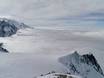 Pays du Mont Blanc: Testberichte von Skigebieten – Testbericht Grands Montets – Argentière (Chamonix)