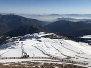 Blick über das Skigebiet El Colorado