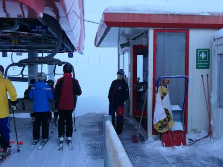 Tannheimer Tal: Freundlichkeit der Skigebiete – Freundlichkeit Wannenjoch/Rohnenspitze – Schattwald/Zöblen