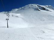 Freeriden an der Panoramabahn