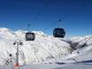 Imst (Bezirk): Testberichte von Skigebieten – Testbericht Gurgl – Obergurgl-Hochgurgl