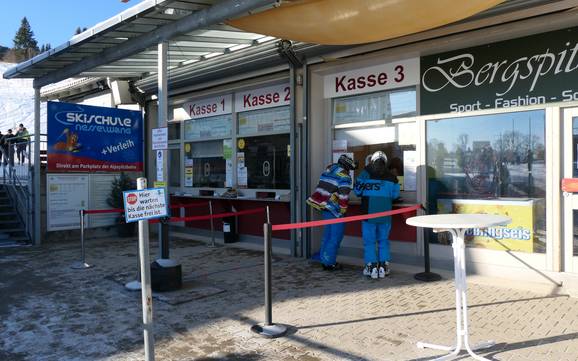 Ostallgäu: Sauberkeit der Skigebiete – Sauberkeit Nesselwang – Alpspitze (Alpspitzbahn)