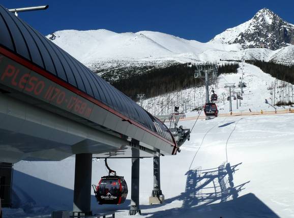 Štart-Skalnaté Pleso