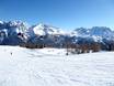 Trentino: Testberichte von Skigebieten – Testbericht Madonna di Campiglio/Pinzolo/Folgàrida/Marilleva