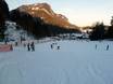 Skigebiete für Anfänger in der Ferienregion Alpbachtal – Anfänger Kramsach