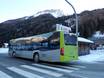 Trentino-Südtirol: Umweltfreundlichkeit der Skigebiete – Umweltfreundlichkeit Ladurns
