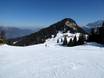 Bayerisches Oberland: Testberichte von Skigebieten – Testbericht Garmisch-Classic – Garmisch-Partenkirchen