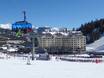 Mountain Collective: Unterkunftsangebot der Skigebiete – Unterkunftsangebot Big Sky Resort
