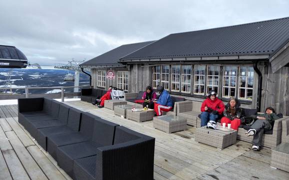 Hütten, Bergrestaurants  Vemdalen – Bergrestaurants, Hütten Vemdalsskalet