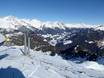 Zillertaler Alpen: Größe der Skigebiete – Größe Speikboden – Skiworld Ahrntal