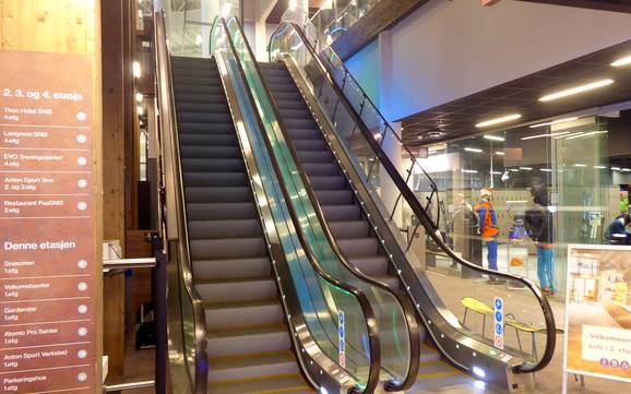 Akershus: Sauberkeit der Skigebiete – Sauberkeit SNØ