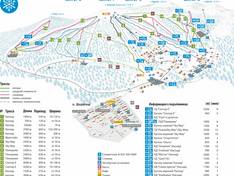 Pistenplan Sheregesh – Kemerovo
