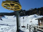 Cenerentola - Tellerlift