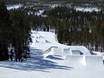 Snowparks Mittelschweden – Snowpark Idre Fjäll