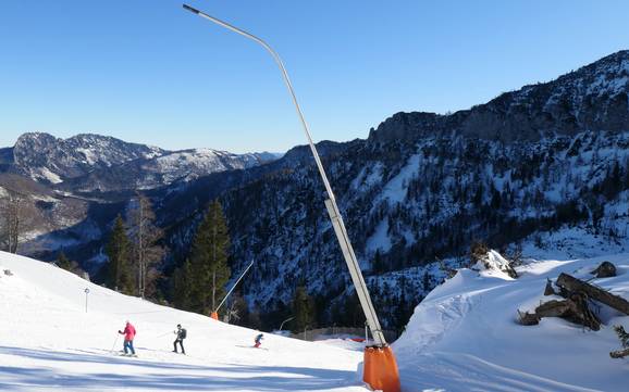 Schneesicherheit Almtal – Schneesicherheit Kasberg – Grünau im Almtal