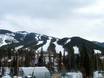 British Columbia: Größe der Skigebiete – Größe Panorama