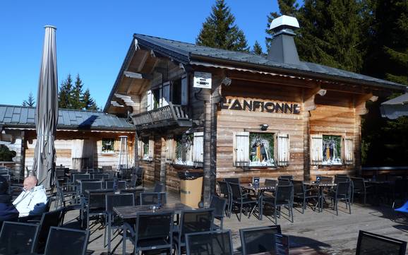 Hütten, Bergrestaurants  Faucigny Grand Massif – Bergrestaurants, Hütten Le Grand Massif – Flaine/Les Carroz/Morillon/Samoëns/Sixt