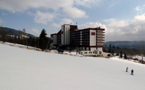 Zakopane: Unterkunftsangebot der Skigebiete – Unterkunftsangebot Szymoszkowa