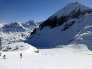 Beeindruckendes Panorama am Zehnerkar!