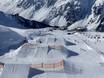 Snowparks Tiroler Alpen – Snowpark Ischgl/Samnaun – Silvretta Arena