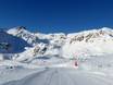 Schweiz: Testberichte von Skigebieten – Testbericht Grimentz/Zinal