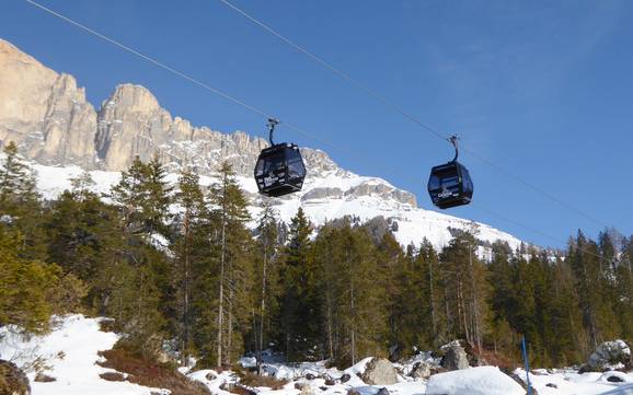 Bestes Skigebiet im Val di Fassa (Fassatal) – Testbericht Carezza