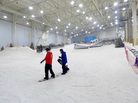 Skigebiete für Anfänger in den Mittelatlantikstaaten – Anfänger Big Snow American Dream