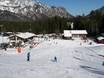Skigebiete für Anfänger in den Berchtesgadener Alpen – Anfänger Götschen – Bischofswiesen