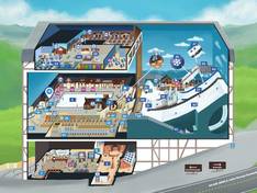 Pistenplan Snowland – Gramado