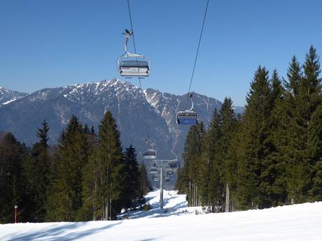 Skilifte Werdenfelser Land – Lifte/Bahnen Garmisch-Classic – Garmisch-Partenkirchen
