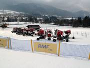 Schneekanonen in Szymoszkowa