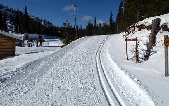 Langlauf Nordösterbotten – Langlauf Ruka