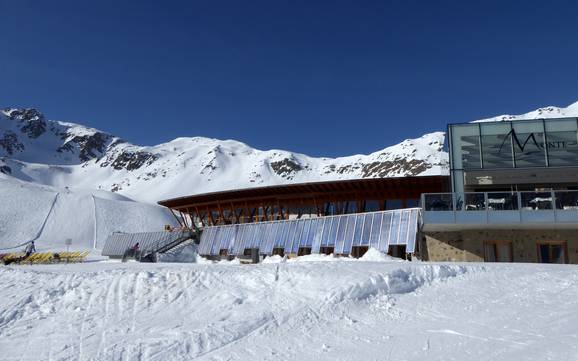 Serfaus-Fiss-Ladis: Umweltfreundlichkeit der Skigebiete – Umweltfreundlichkeit Serfaus-Fiss-Ladis