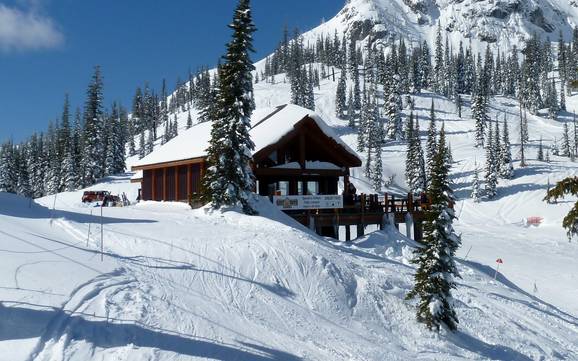 Hütten, Bergrestaurants  Lizard Range – Bergrestaurants, Hütten Fernie