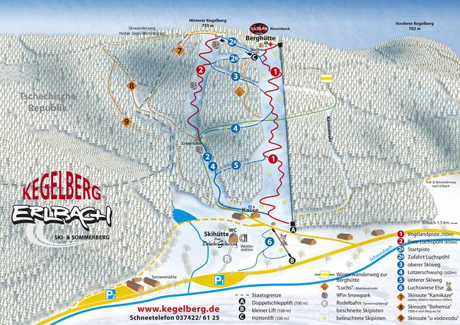 Kegelberg – Erlbach