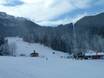 Garmisch-Partenkirchen: Größe der Skigebiete – Größe Kolbensattel – Oberammergau